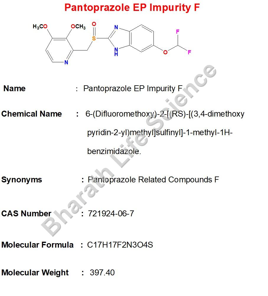 Pantoprazole EP Impurity F